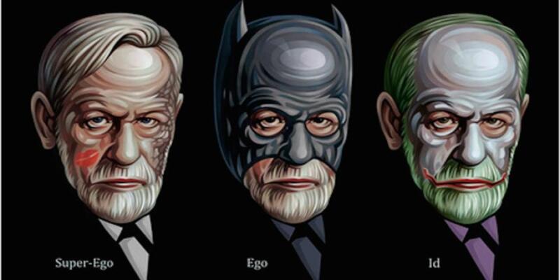 Sigmund Freud’un Yapısal Kuramı